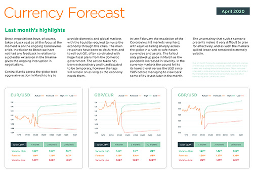 Monthly Currency Forecast preview