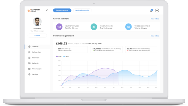 Affiliate portal
